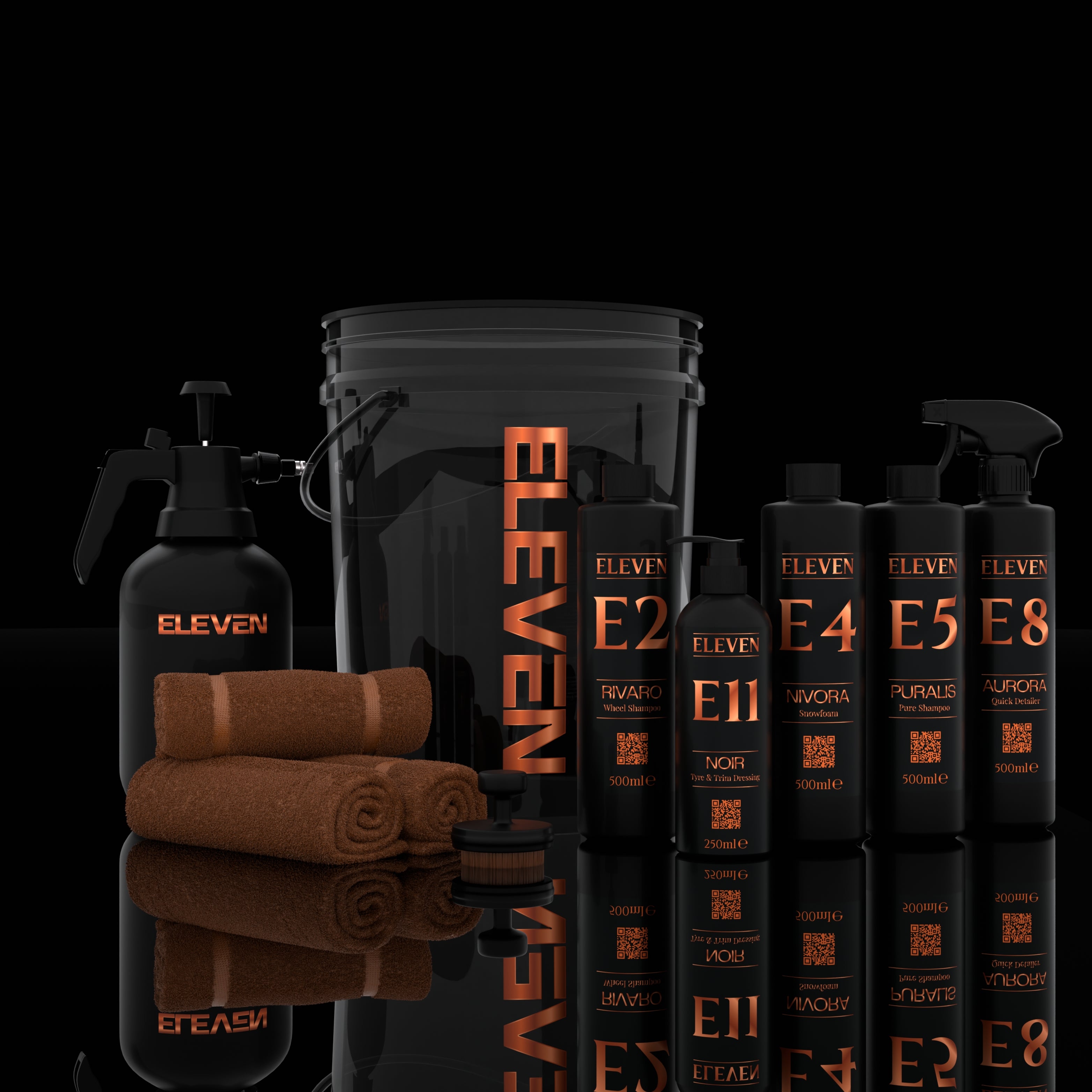 The Complete Deep‑Clean Kit